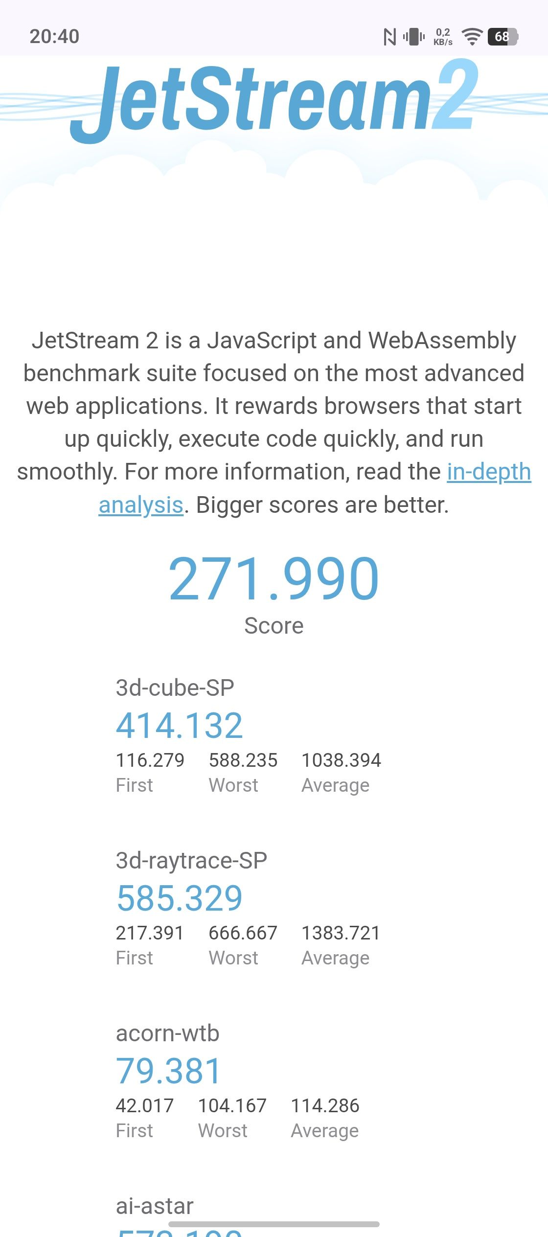 vivo X Fold 6 w testach benchmarkowych