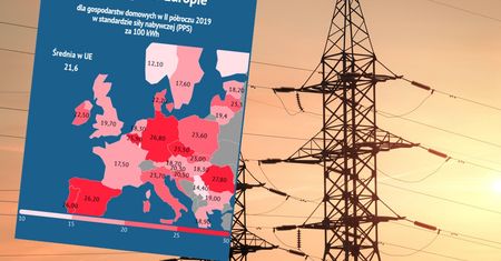 Polacy płacą dużo za prąd. Koronawirus wpłynie na rachunki