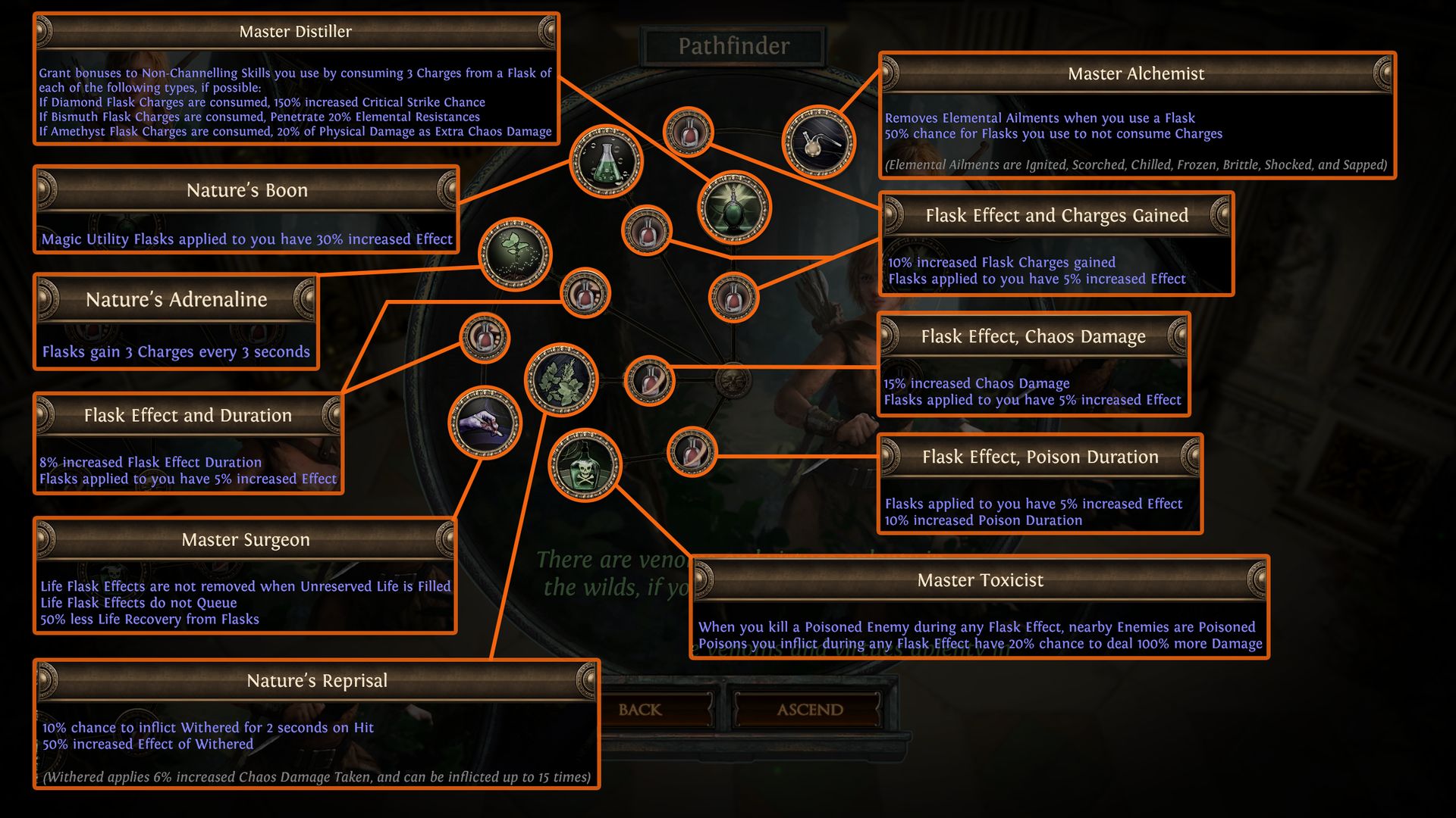 Path of Exile: Crucible