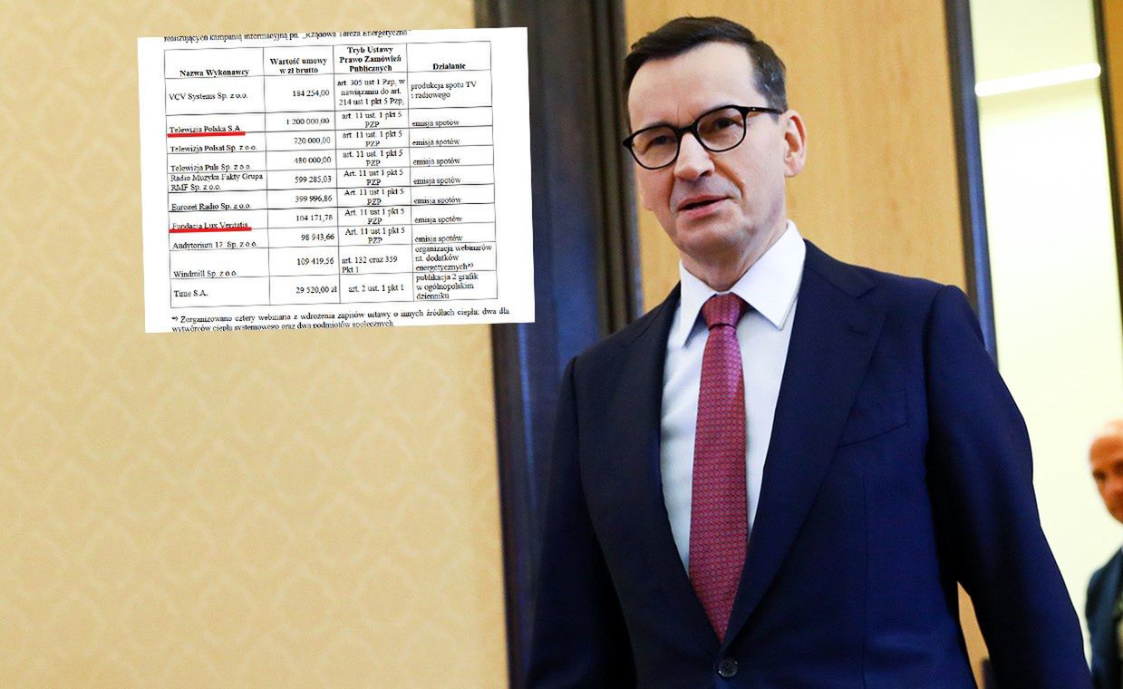 Według premiera Mateusza Morawieckiego, rząd wprowadził tarczę energetyczną, bowiem na bieżąco reagował na sytuację związaną z wywołaną przez Rosję wojną za naszą wschodnią granicą. 