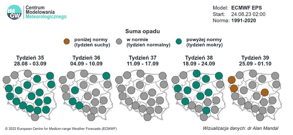 Pogoda. Wrzesień 2023. Czy będzie padać?