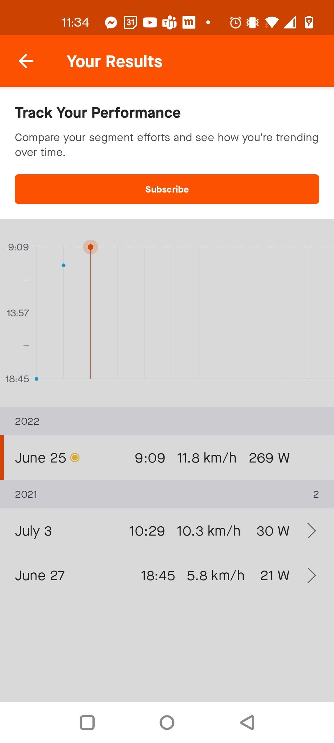 Strava: progres w czasie przejechania segmentu