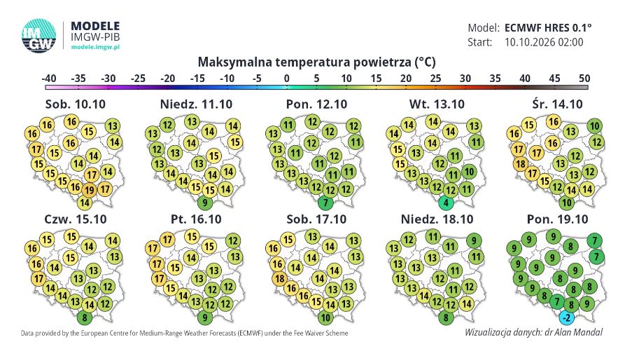 Prognoza pogody na 10 dni