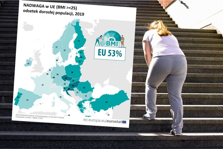 Daleko nam do Włochów czy Francuzów. Ponad połowa dorosłych Polaków ma nadwagę