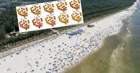 Szykuje się zmiana pogody. Mamy najnowsze prognozy