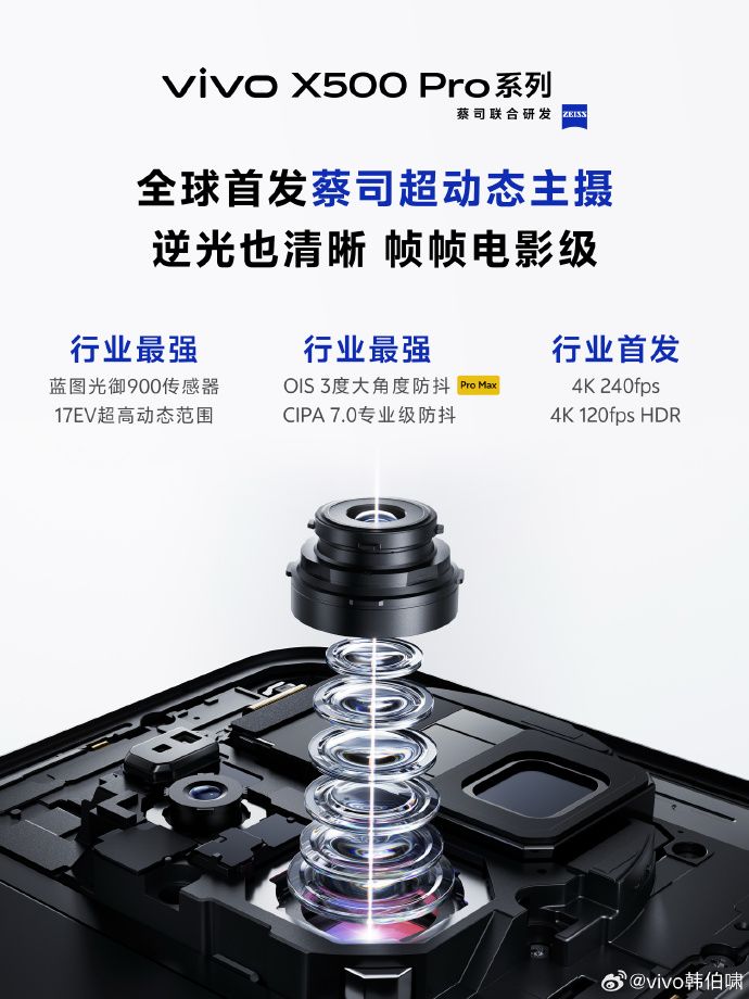 Zapowiedź vivo X500 Pro