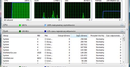 Zoptymalizuj SuperFetch w Vista