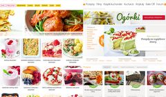 Kwestia Smaku wyprzedziła Smaker.pl. W dół Przyslijprzepis.pl, mocno w górę Mniam Mniam (TOP10 serwisów kulinarnych)