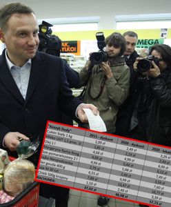 "Koszyk Dudy" w nowej odsłonie. Porównaliśmy prezydenckie ceny z lokalną siecią w najtańszym regionie kraju