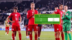 Polska zagra na mundialu? Kibice nie mają wątpliwości
