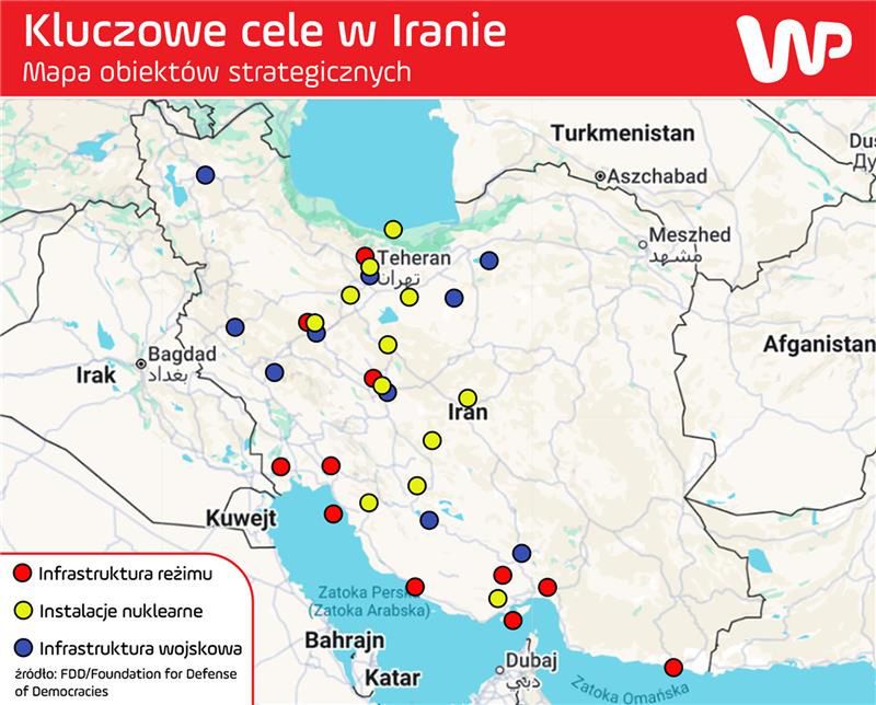 Kluczowe cele w Iranie.