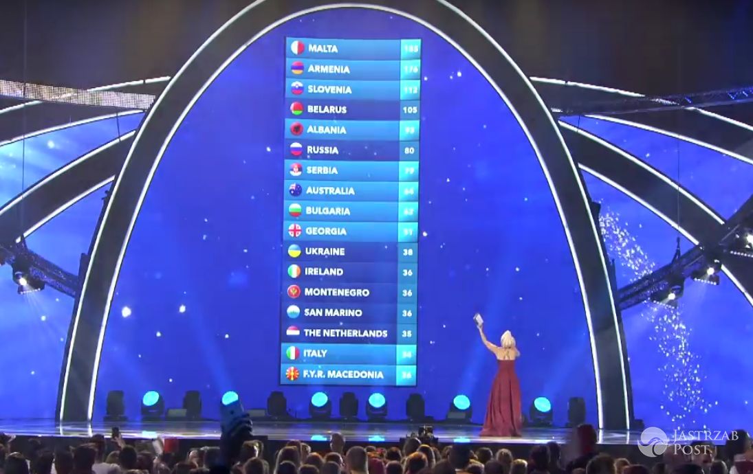 Malta wygrała Eurowizję dla Dzieci 2015