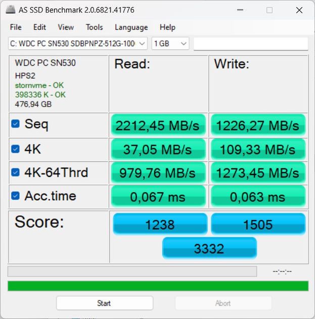 Pomiary w programie AS SSD wykazują, że dla małej (1 GB) próbki dysk oferuje wydajność 3–4x wyższą od SATA SSD.