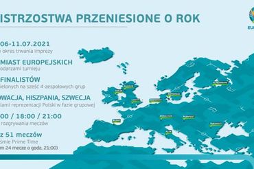 grafika