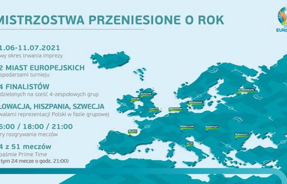 TVP sprzedaje reklamy przy Euro 2020: 557 tys. zł przy finale z udziałem Polski
