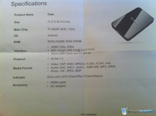 HTC Tube - DLNA dla wszystkich TV 2