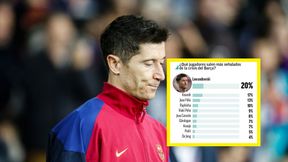 Mocny cios w Lewandowskiego. Kibice zabrali głos