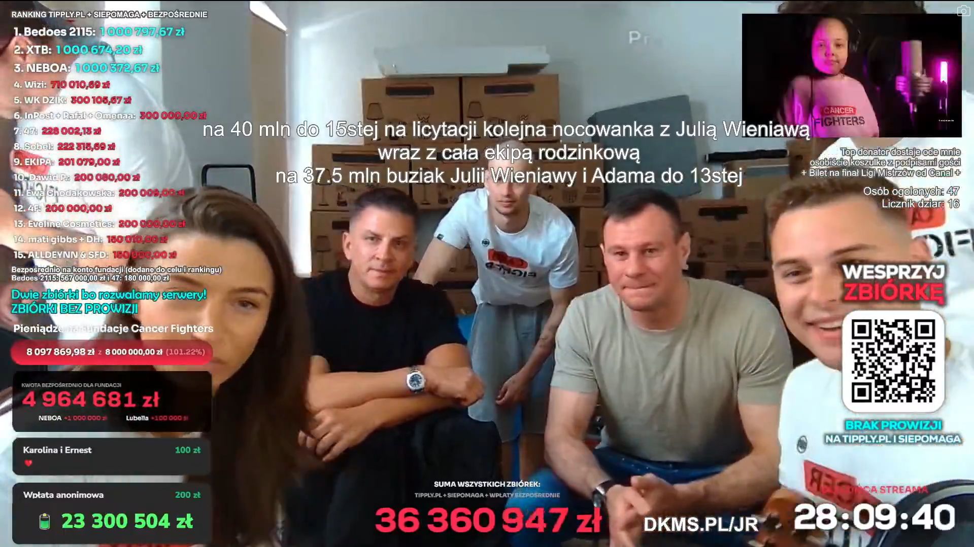 Julia Wieniawa speszyła się podczas charytatywnego streama