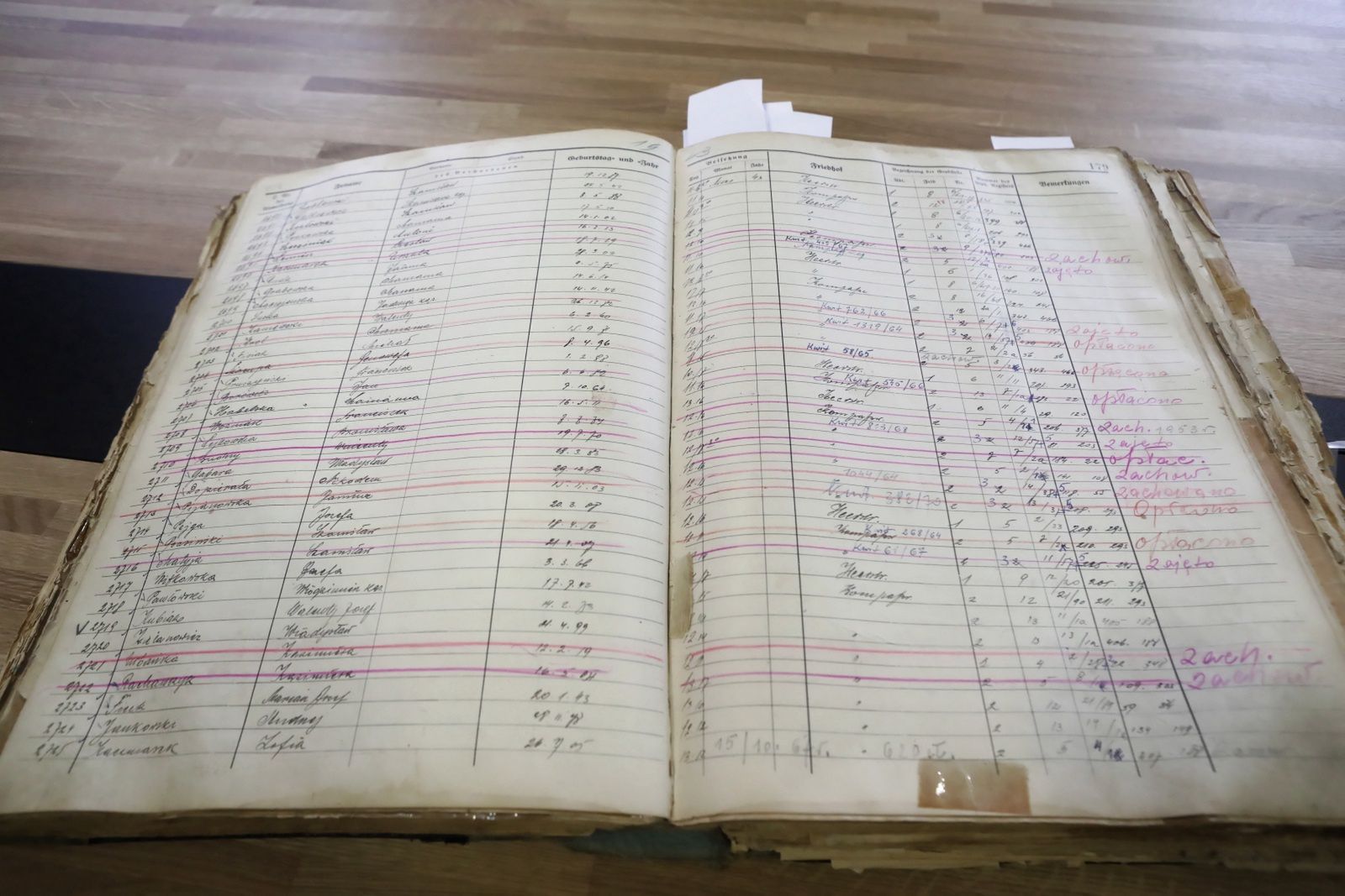 Materiały zaprezentowane podczas konferencji prasowej nt. odnalezienia grobów ofiar niemieckiego obozu dla dzieci przy ulicy Przemysłowej w Łodzi