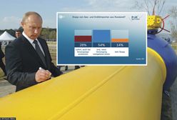 Niemcy o paliwach od Putina. "Wyniki sondażu mają haczyk"