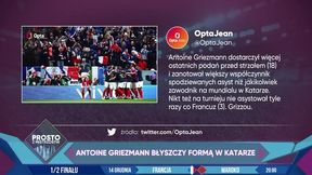 Zaskoczył formą w Katarze. „To jest niesamowite"