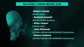 Majewski wybrał trójkę najlepszych juniorów. Jest zaskoczenie!