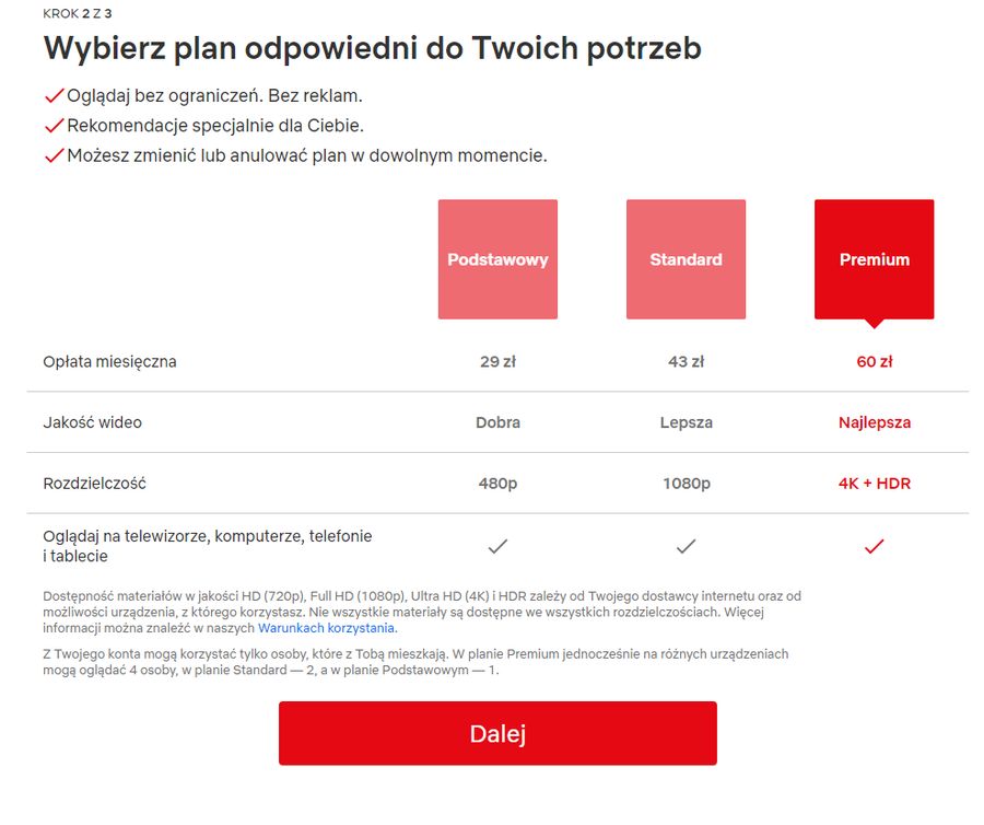 Netflix zmiana cen planów