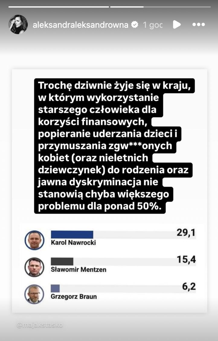 Aleksandra Kwaśniewska w mocnych słowach o wynikach wyborów