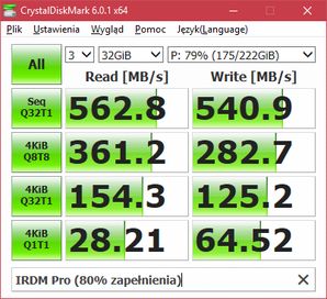 80% zapełnienia