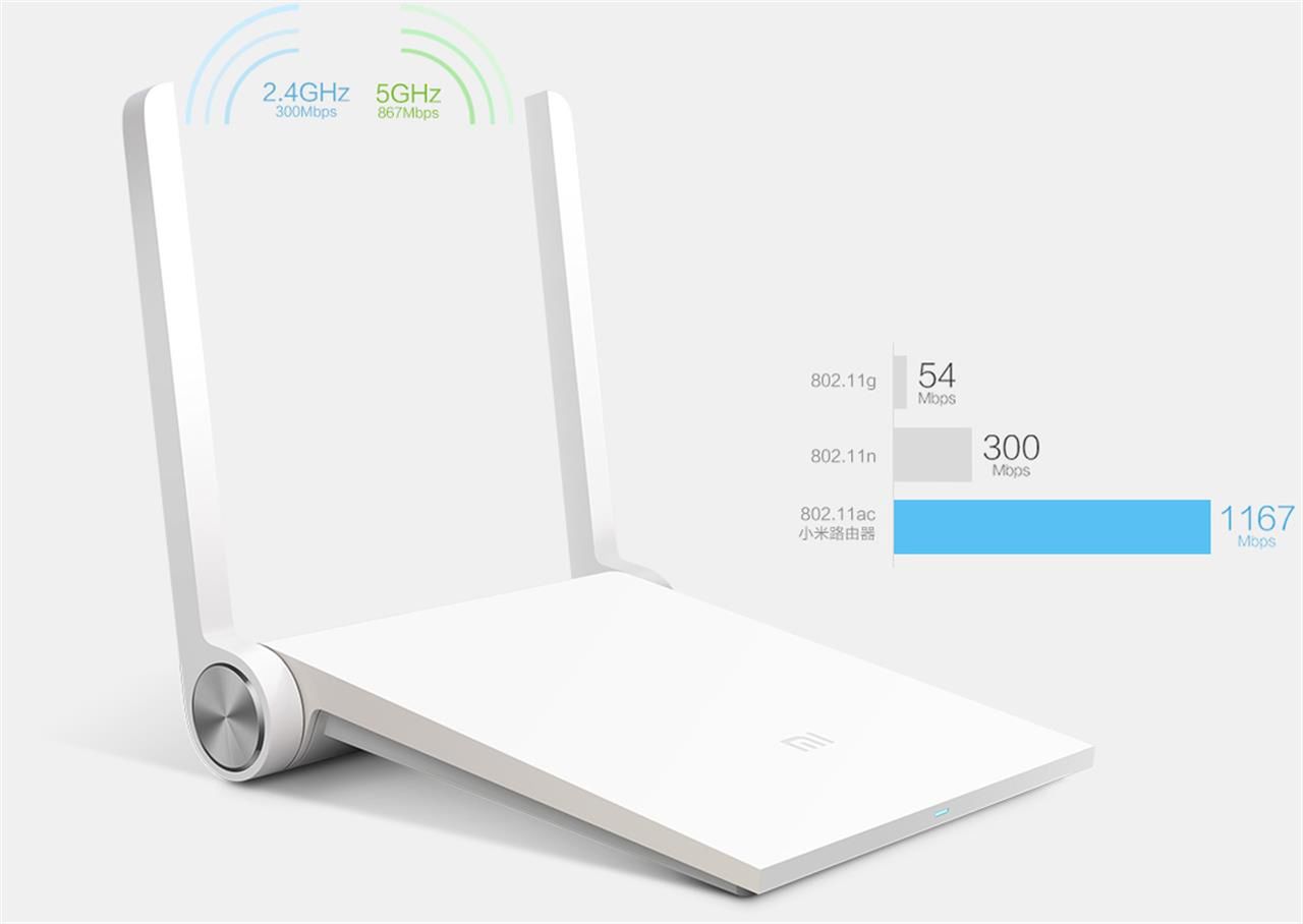 Xiaomi Mi Mini Router: Dual-Band - router za 120 zł