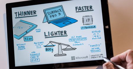 Surface Pro 3 zaprezentowany. Nowy tablet Microsoftu ma zastąpić laptopa