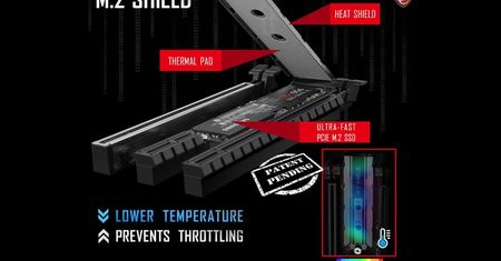 Nowe płyty główne MSI schłodzą wydajne dyski SSD M.2