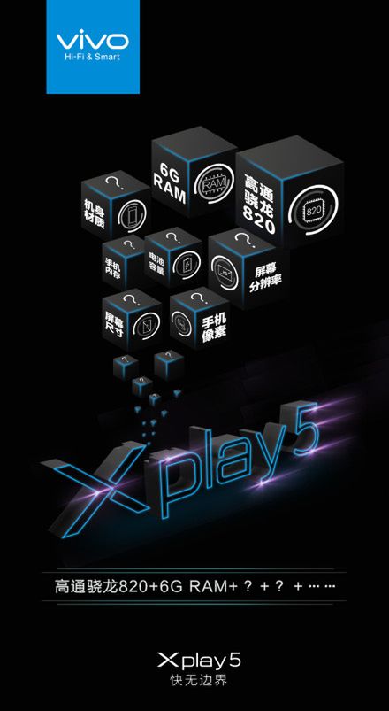 Vivo XPlay 5 może być idealnym smartfonem dla maniaków cyferek 3