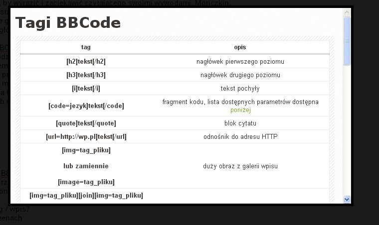 BBCode udręką początkujących