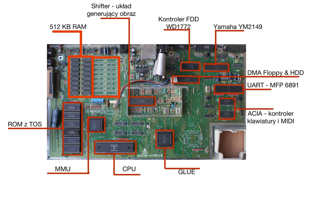 Płyta główna Atari 520STM/1040STM rev. B.