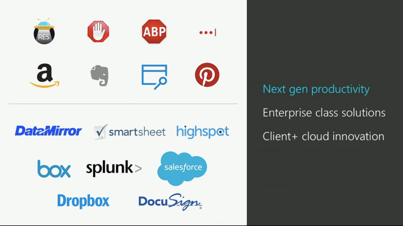 Źródło: venturebeat.com