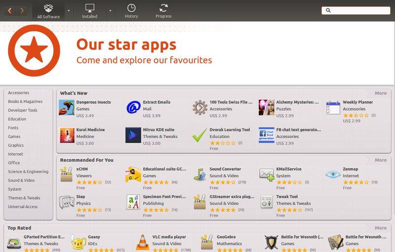 Od Ubuntu 14.10 z komercyjnym oprogramowaniem w sklepie Ubuntu jest kiepsko