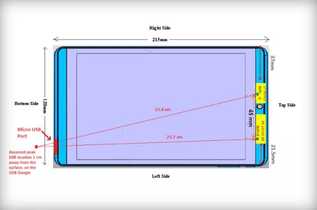 Źródło: theverge.com