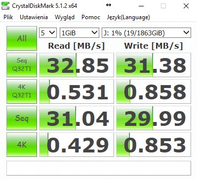 CrystalDiskMark (dysk podłączony do portu USB 2.0)