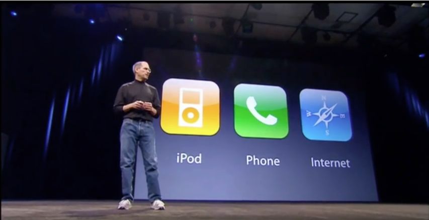Podczas targów MacWrold, Steve Jobs poinformował o premierze nowego iPod, telefonu i komunikatora internetowego....