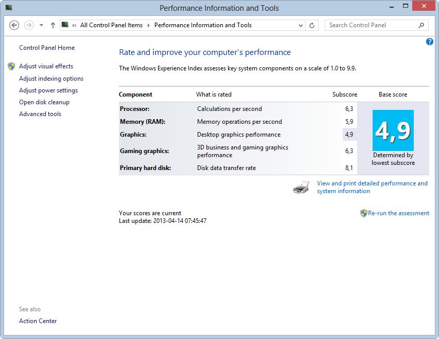 Windows Experience Index