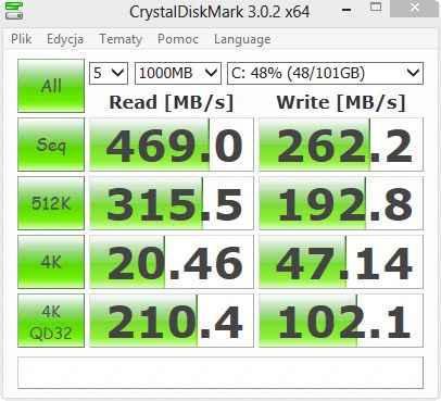 Test CrystalDiskMark3_0_2f dysku ssd
