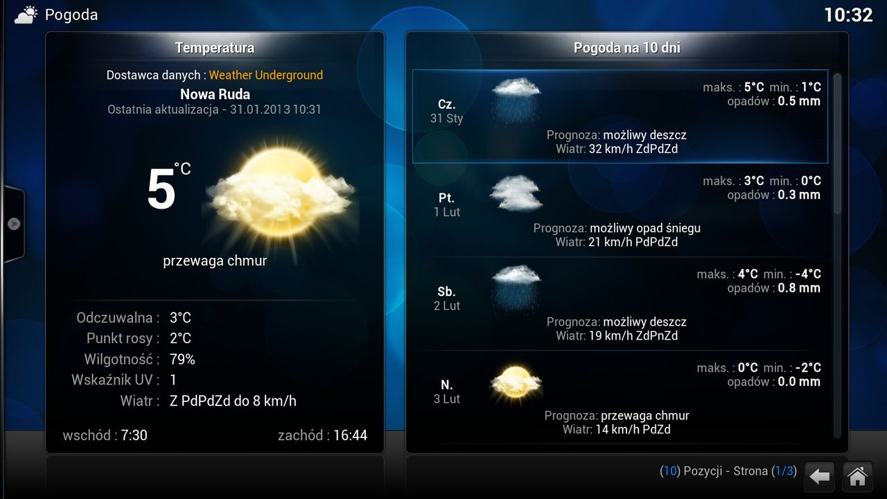 Pogoda w Nowej Rudzie