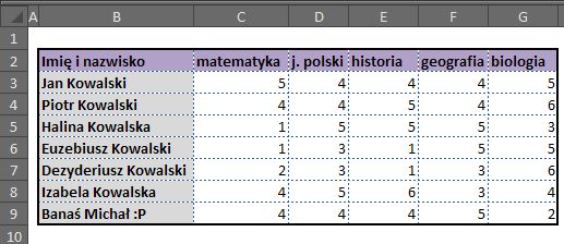 Walczymy z makrami część 4 (ostatnia)  