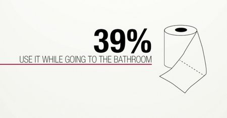 Google i Ipsos/OTX sprawdzili, co robimy ze smartfonami