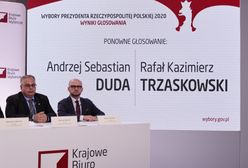 Oficjalne wyniki wyborów prezydenckich 2020 i frekwencja wyborcza w Warszawie