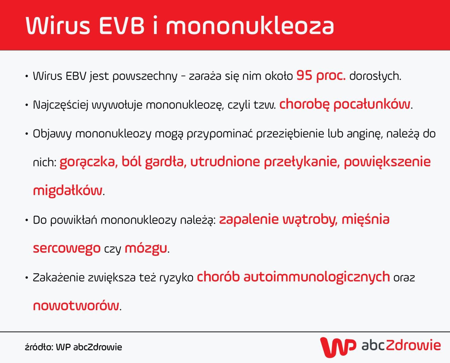 Wirus EBV może wywołać poważne problemy zdrowotne