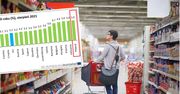 Polska z najwyższą inflacją w UE. Wracamy na pozycję lidera drożyzny