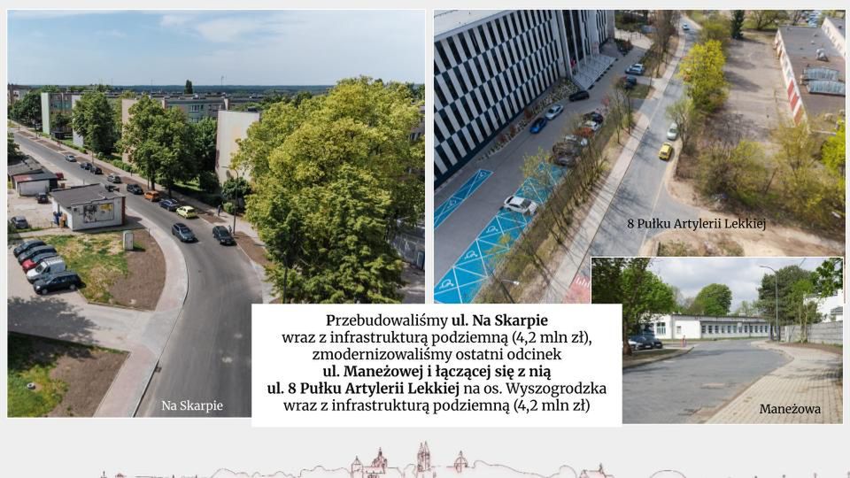 Prezentacja inwestycji 