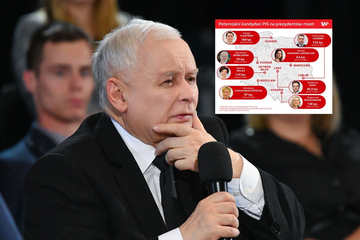 Jarosław Kaczyński myśli już o kolejnych wyborach